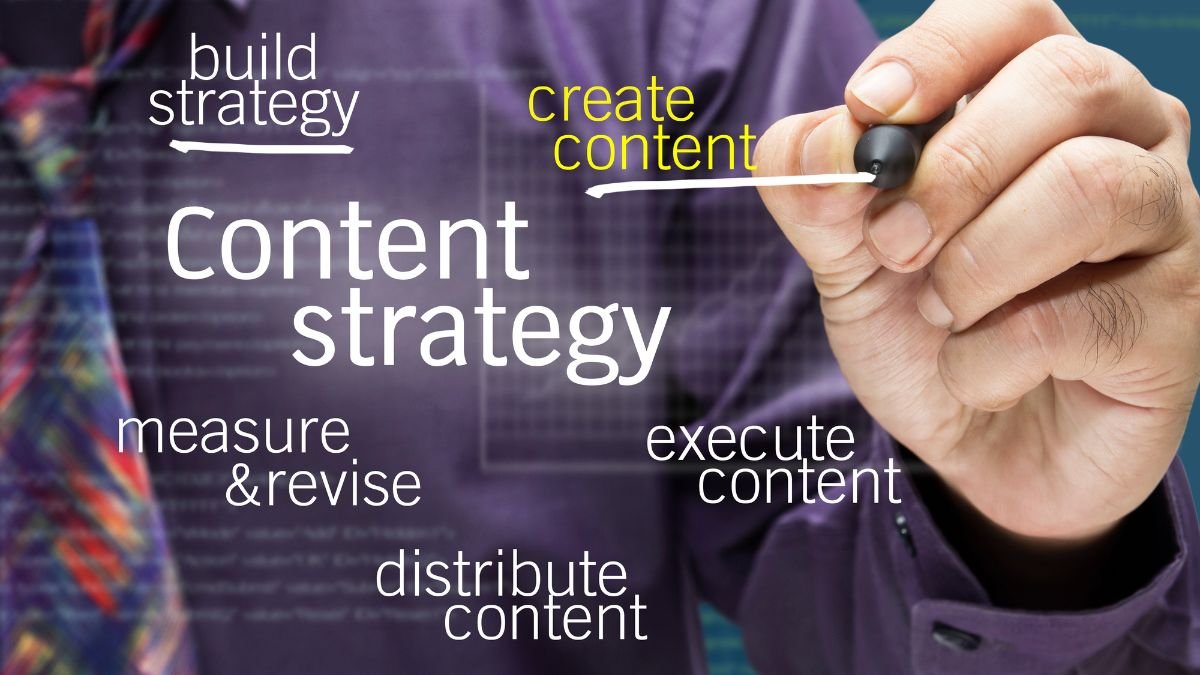 content marketing