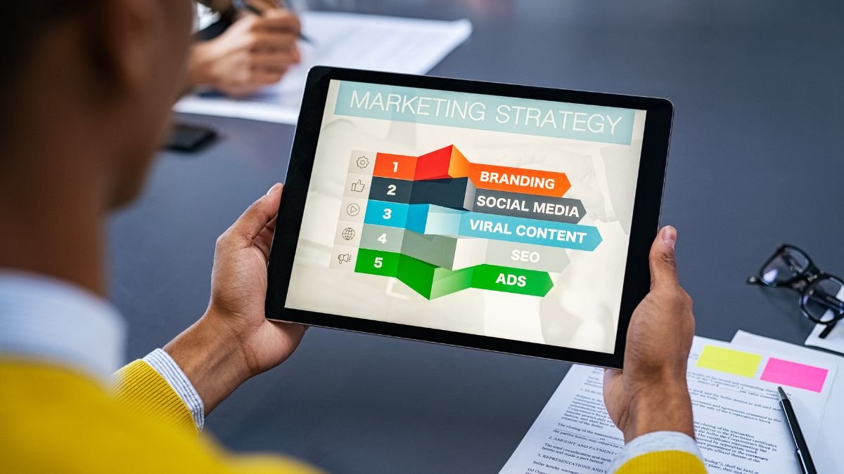 digital marketing plan