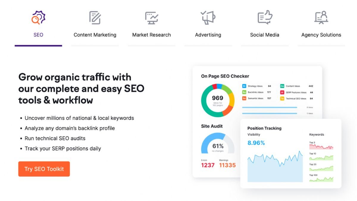 SEMrush tool