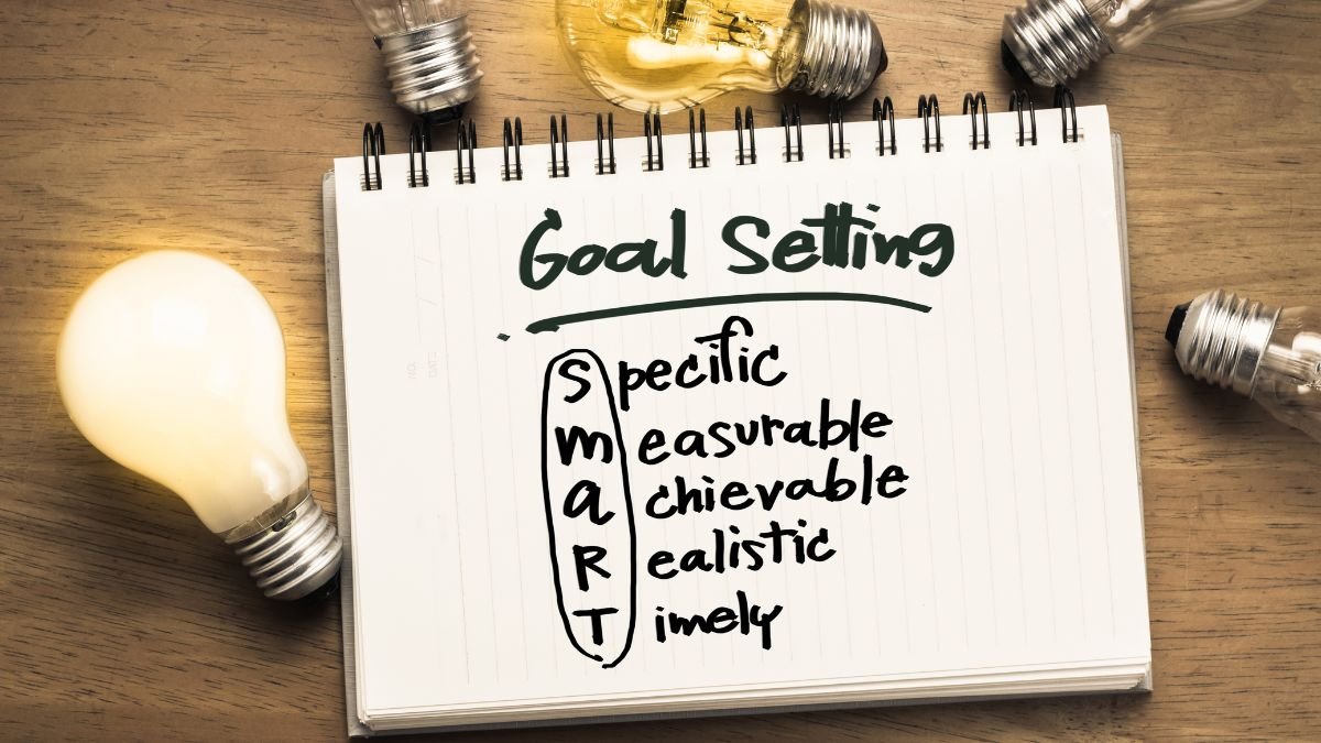 set your marketing goals