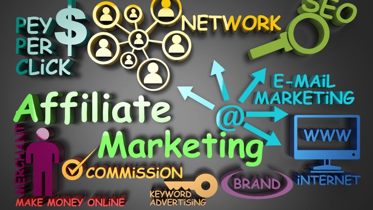 what is affiliate marketing