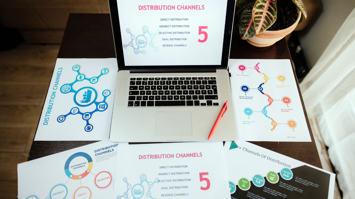 digital marketing channels
