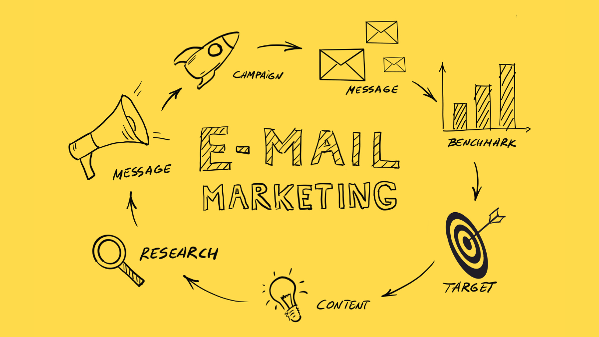 email marketing strategy