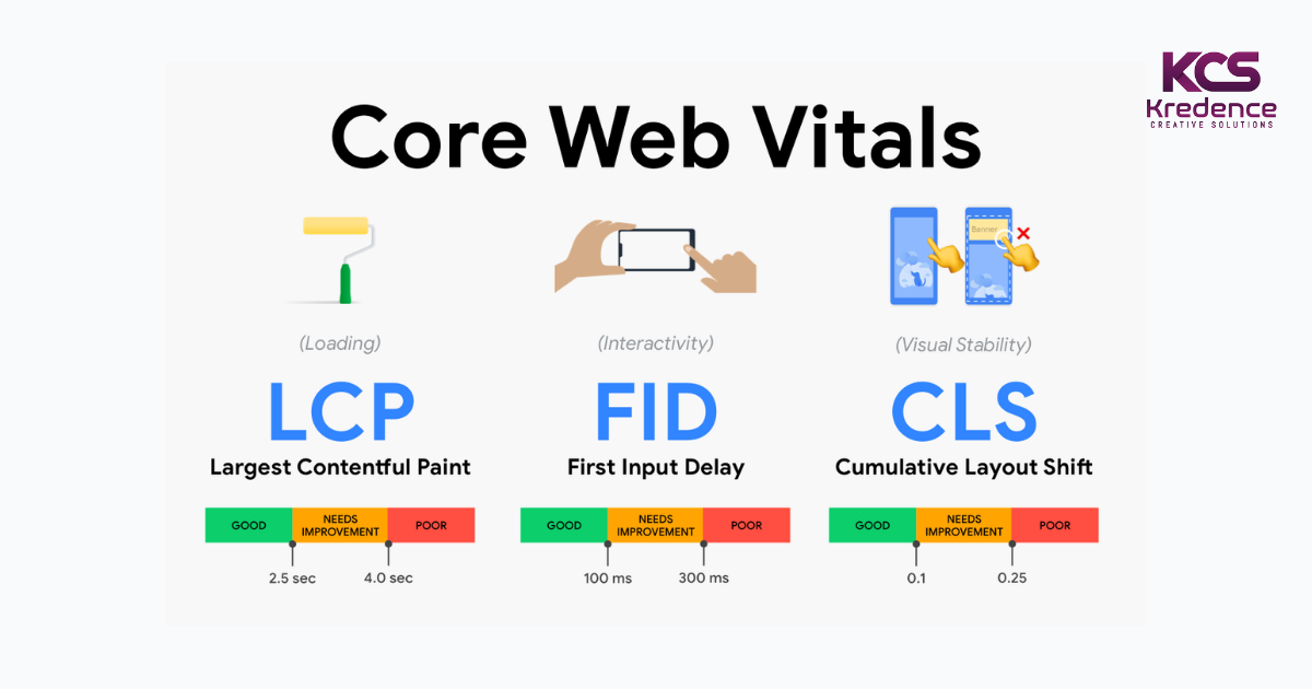core web vitals metrics
