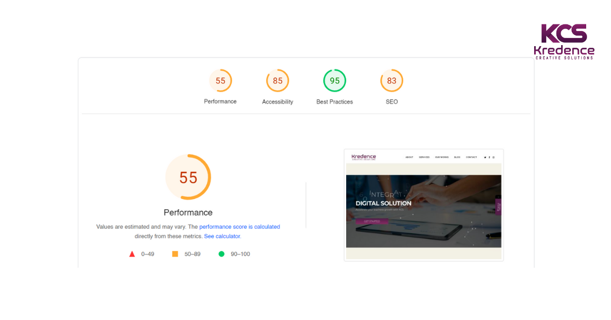 google pagespeed insight performance 
