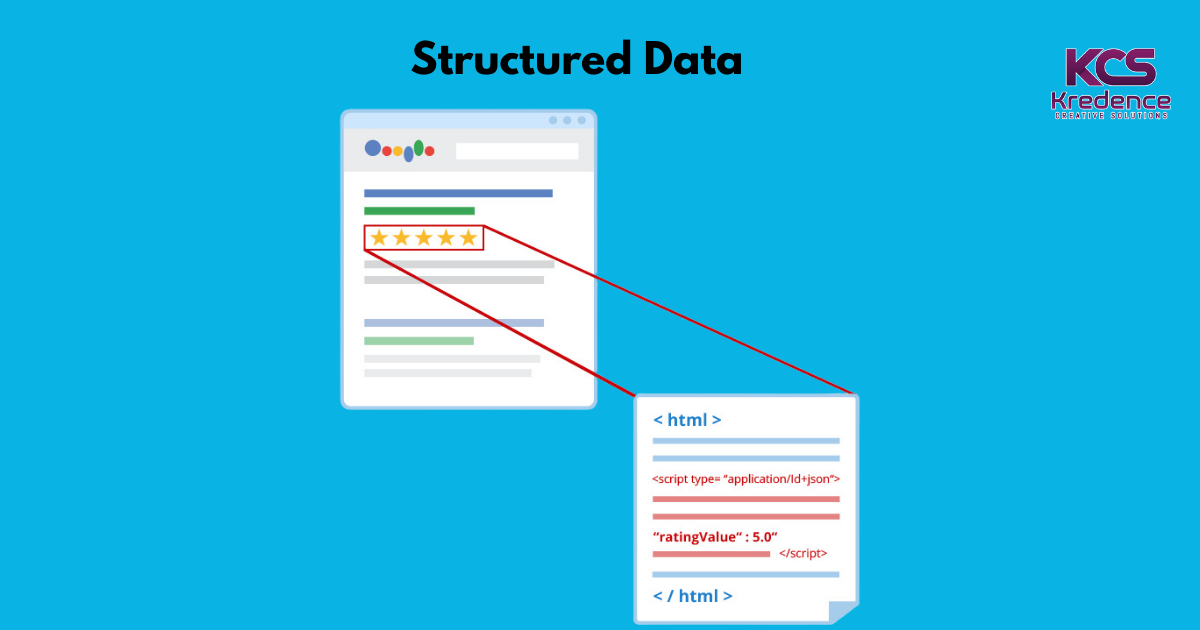 structured data