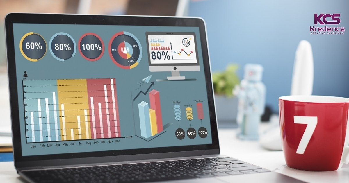 ads performance tracking