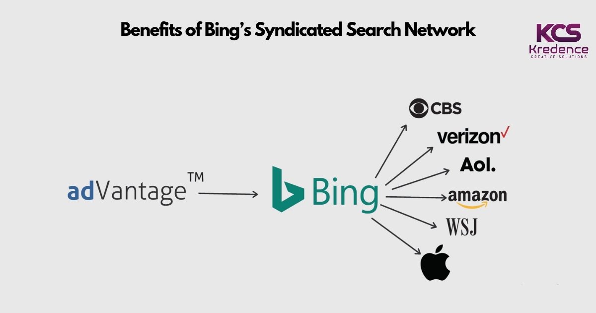 bing benefits