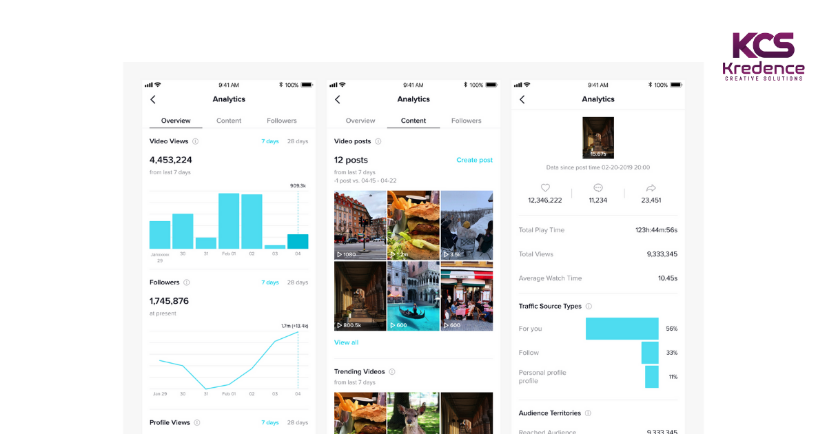 tiktok video dashboard