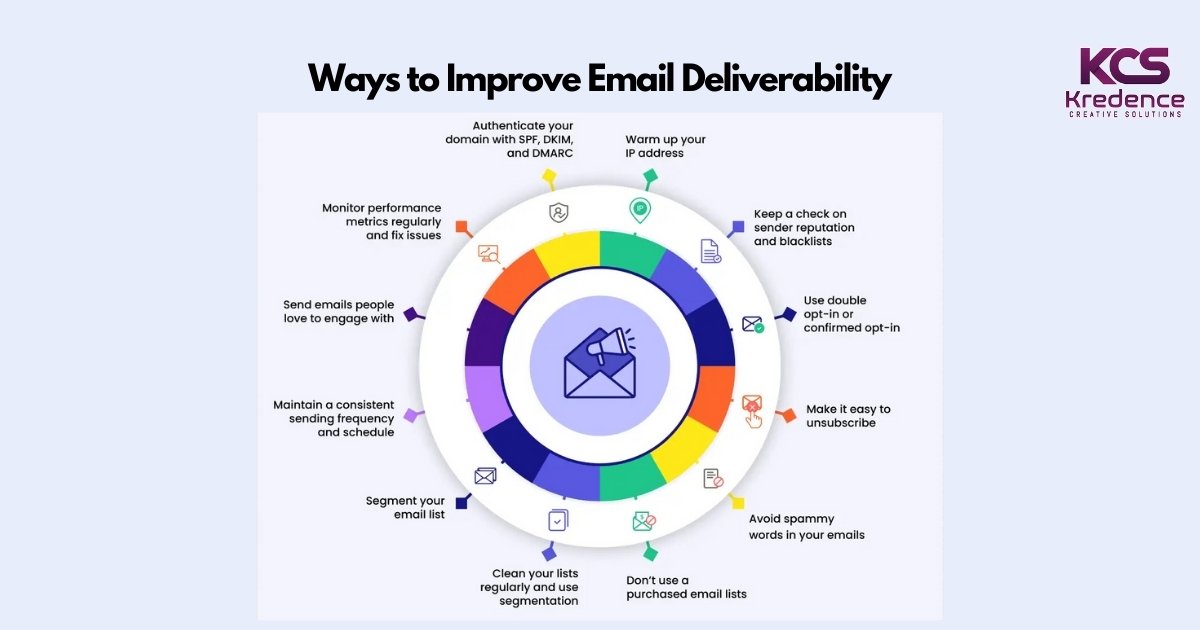 ways to improve email deliverability