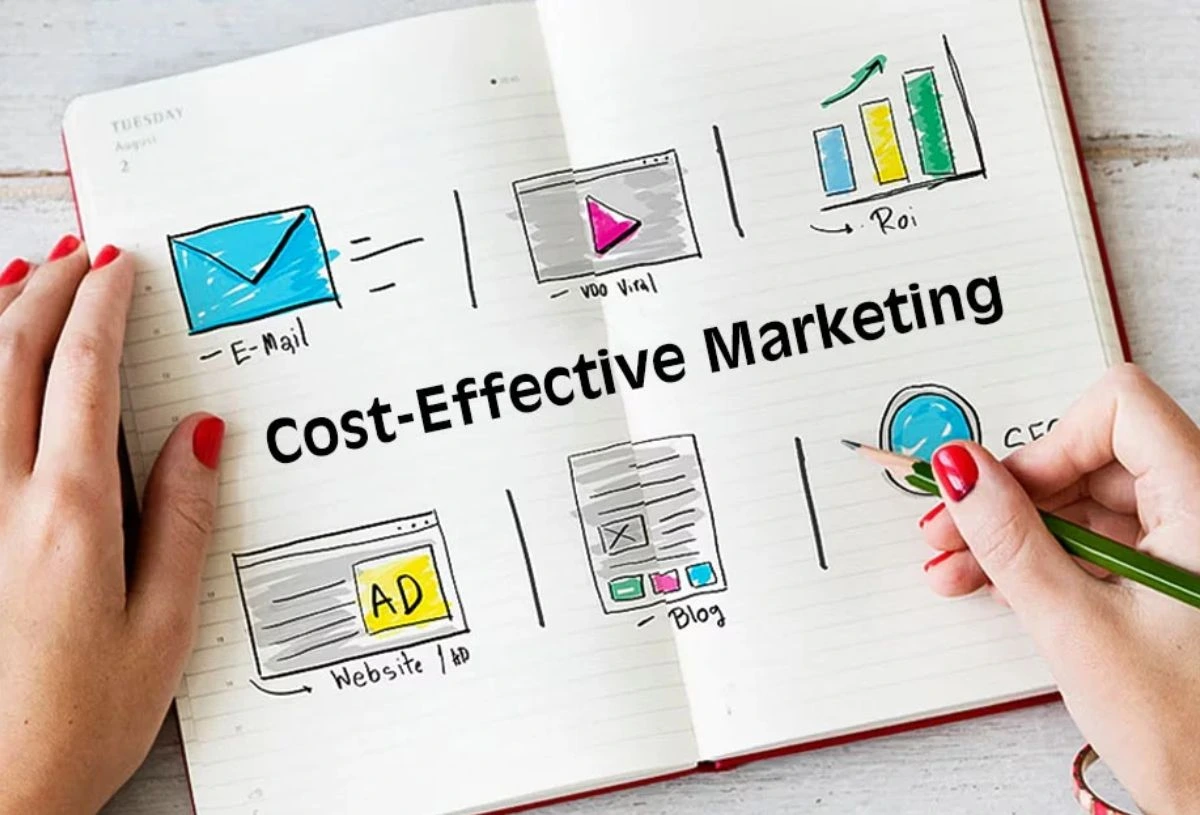 Cost Effective Marketing Marketing Automation