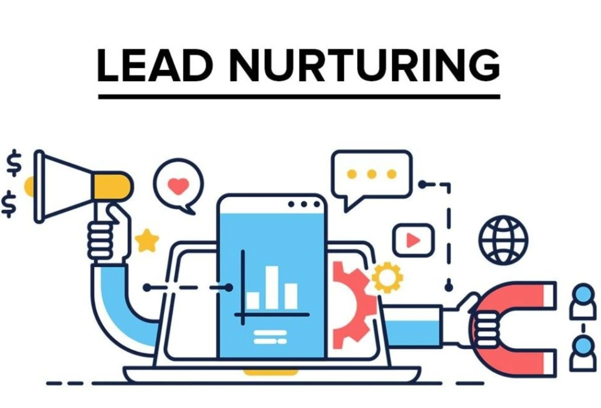 Lead Nurturing