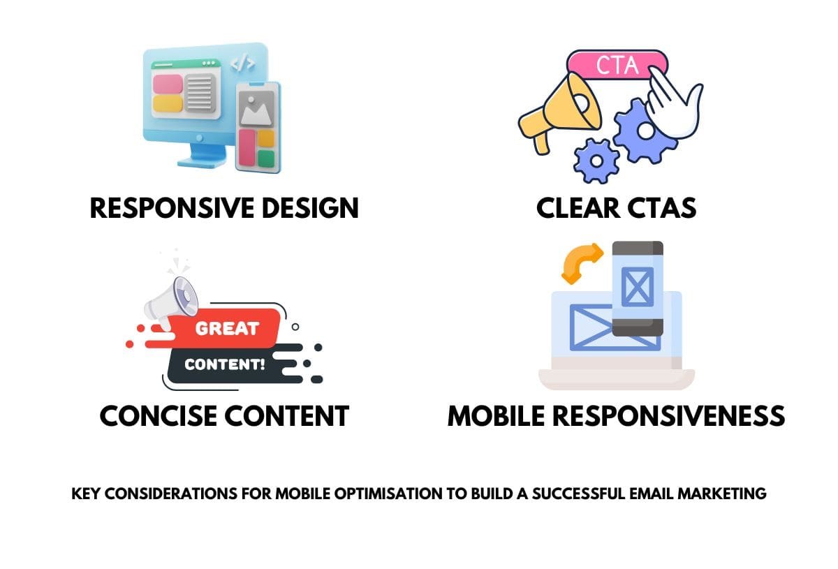 4 Key Considerations for Mobile Optimisation 